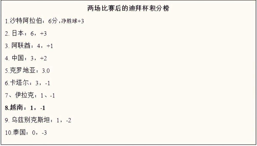 我已经和他谈过很多次关于他做的那些很明智的事情，那些事情是如何帮助他的，也许，这些也可以帮助我成为一名更好的球员。